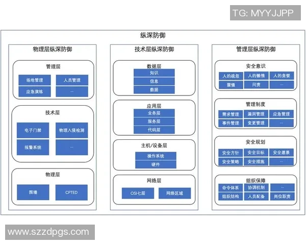 杭州排球队防守体系解析与战术创新探讨